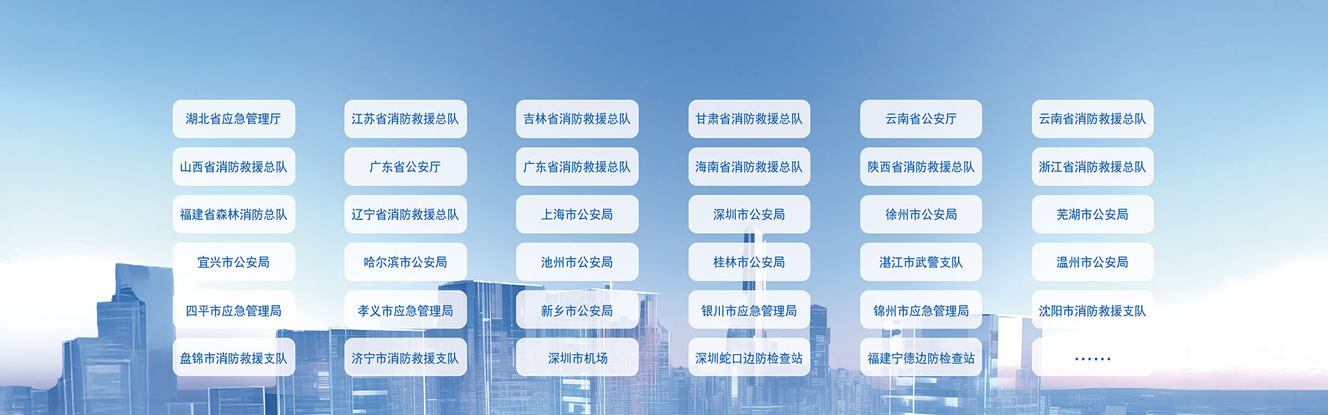 合作客户